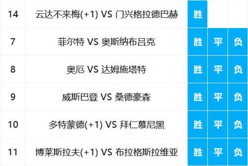 今日北单比赛爆料,今日焦点战爆料,精彩对决一触即发 第3张 今日北单比赛爆料,今日焦点战爆料,精彩对决一触即发 第3张